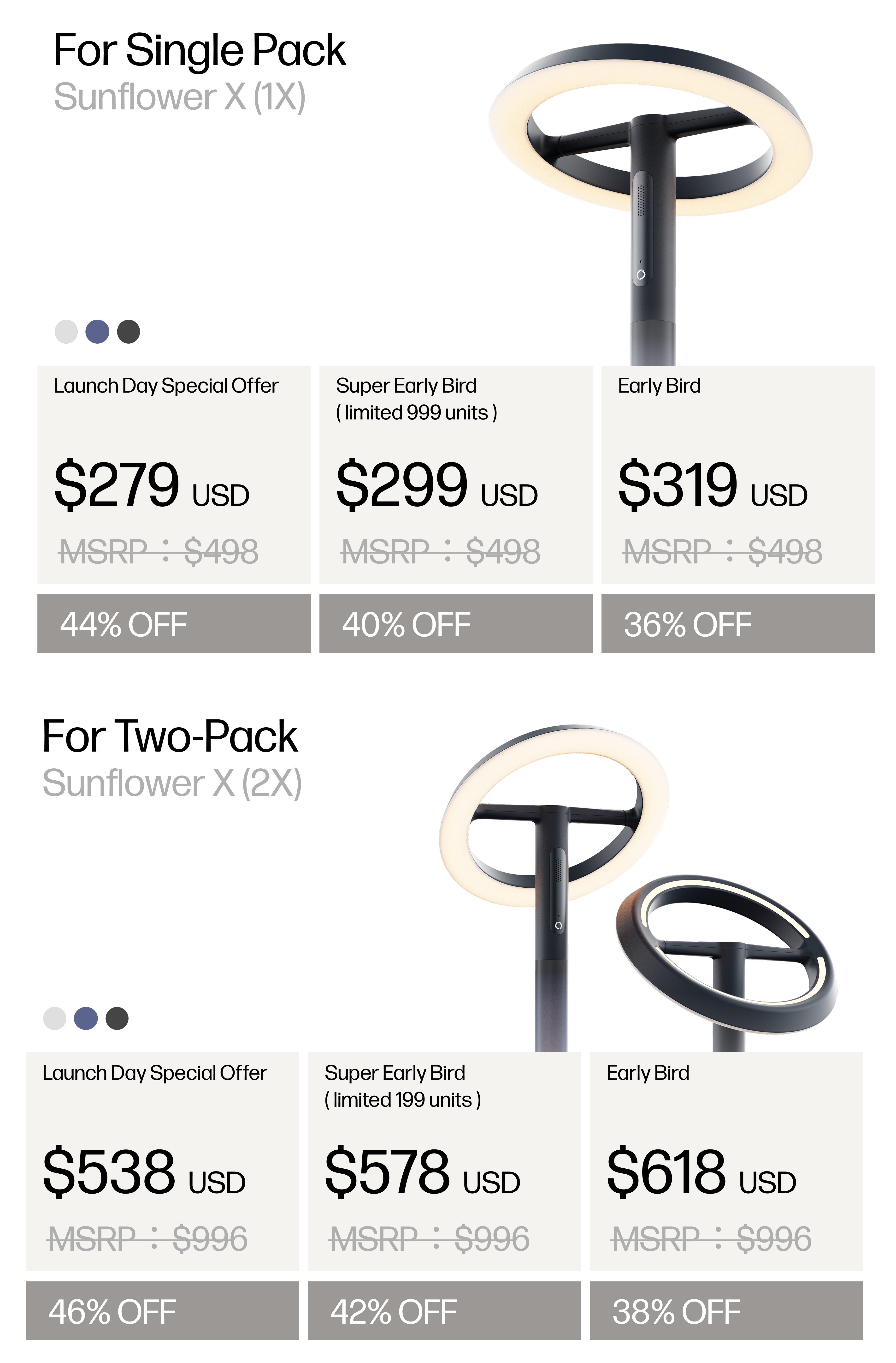 Pricing card for Sunflower X launch reservation
